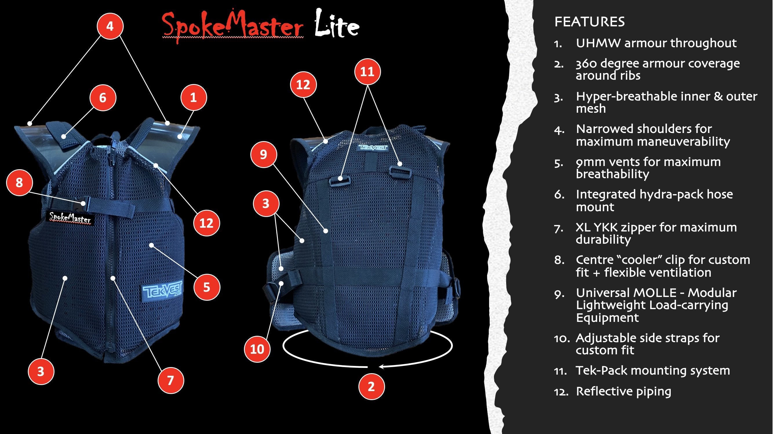 The SpokeMaster Lite